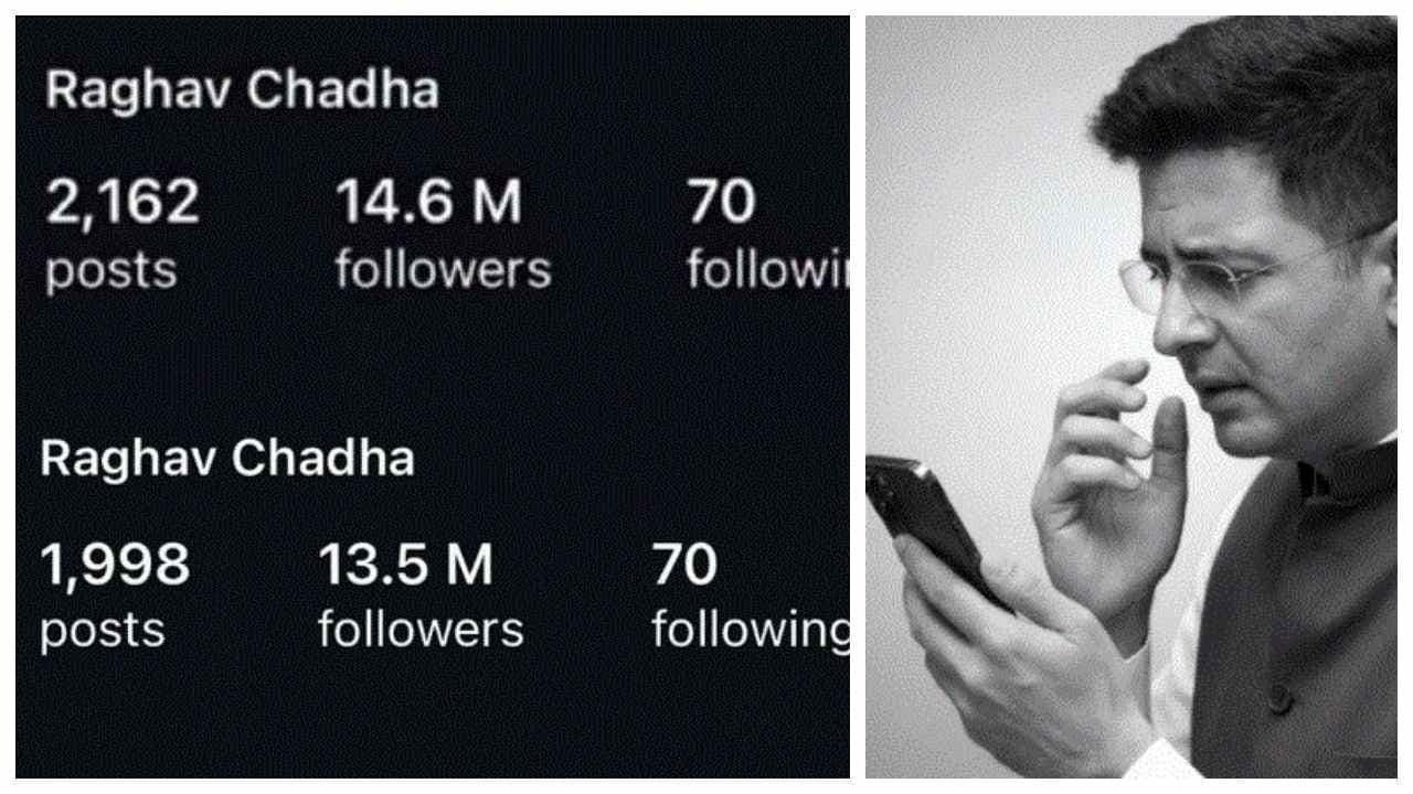 बीजेपी में शामिल होने के बाद राघव चड्ढा के 10 लाख फॉलोअर्स कम हुए