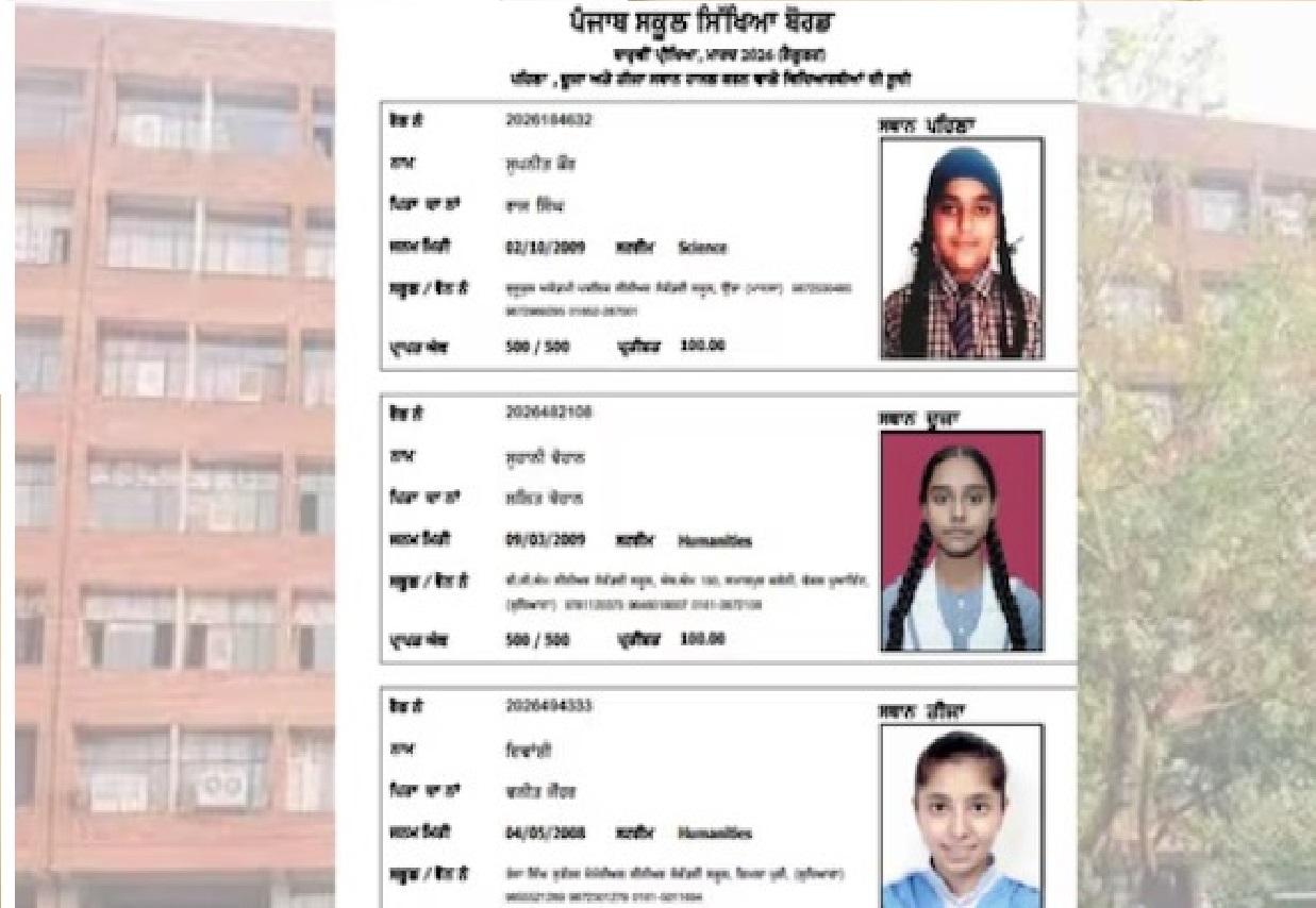 PSEB 12वीं रिजल्ट घोषित: 91.46% छात्र सफल, मानसा की सुपनीत कौर बनी टॉपर, टॉप रैंक में लड़कियों का दबदबा