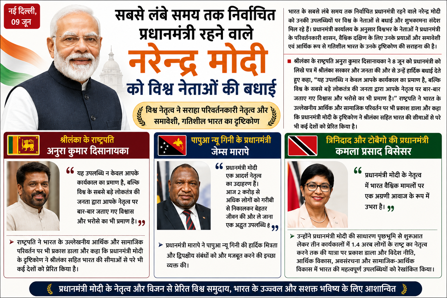 New Delhi: सबसे लंबे कार्यकाल को पूरा करने पर प्रधानमंत्री Narendra Modi को दुनियाभर के नेताओं ने दी बधाई, वैश्विक स्तर पर सराहना