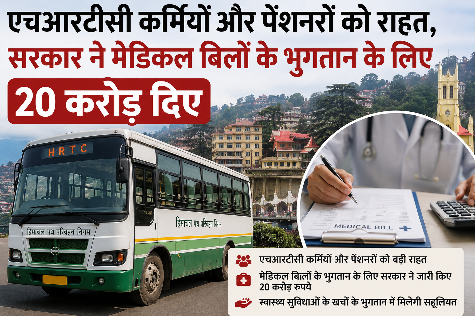 Shimla: एचआरटीसी कर्मियों और पेंशनरों को राहत, सरकार ने मेडिकल बिलों के भुगतान के लिए 20 करोड़ दिए